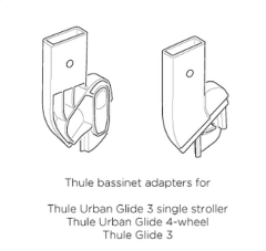 Thule bassinet adapters single